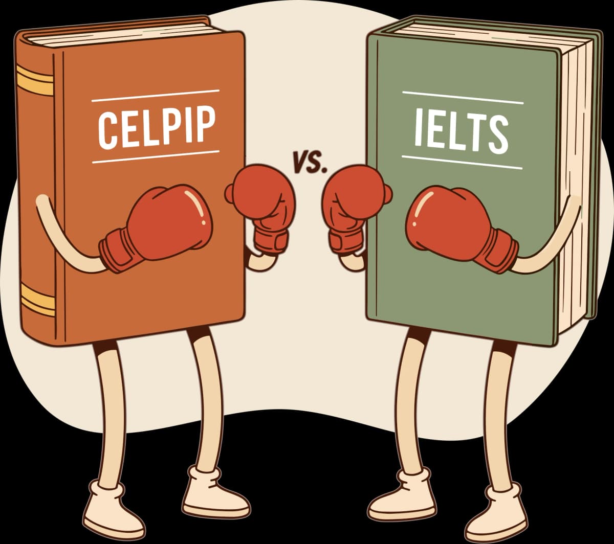 celpip-vs-ielts-hero